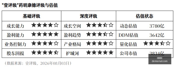 虚拟电竞设,备发布,品牌合作引,快三开奖,开奖结果,彩票开奖,快三走势,快三玩法